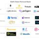 DeFi Staked Assets