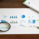 Financial Data & Analytics How Companies Gain a Competitive Advantage