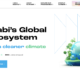 Game-Changing UAE Platforms Powering Business, Innovation & Growth