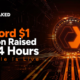 Unstaked’s Presale Rakes in $1M in Just 24 Hours! AVAX Eyes Breakout & XRP Aims High